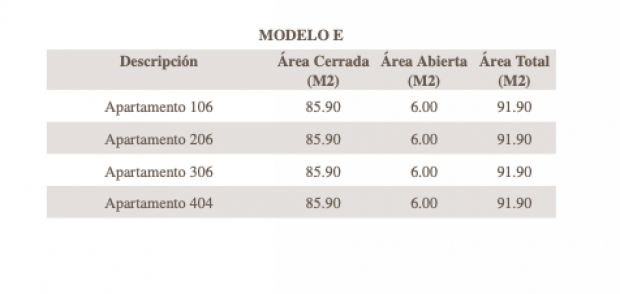 SANTA MARIA VILLAGE CENTER SHOP & RESIDENCIAL