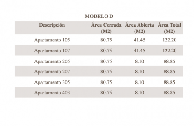 SANTA MARIA VILLAGE CENTER SHOP & RESIDENCIAL