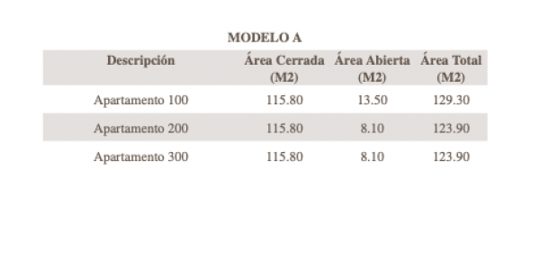 SANTA MARIA VILLAGE CENTER SHOP & RESIDENCIAL