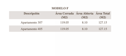 SANTA MARIA VILLAGE CENTER RESIDENCES FOR SALE