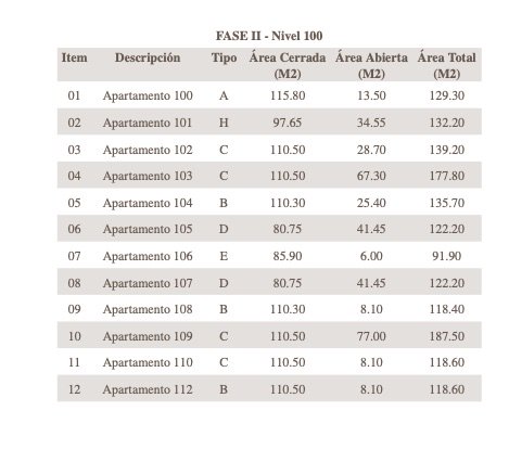 SANTA MARIA VILLAGE CENTER RESIDENCES FOR SALE