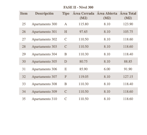 SANTA MARIA VILLAGE CENTER RESIDENCES FOR SALE