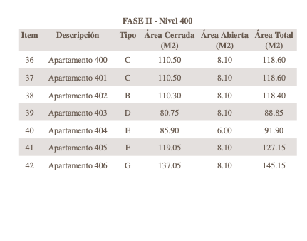 SANTA MARIA VILLAGE CENTER RESIDENCES FOR SALE