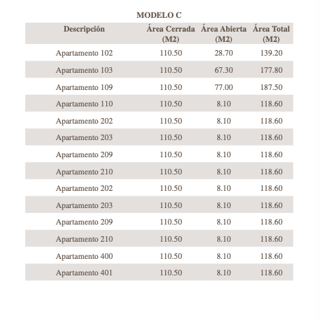 SANTA MARIA VILLAGE CENTER RESIDENCES FOR SALE