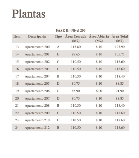 SANTA MARIA VILLAGE CENTER RESIDENCES FOR SALE