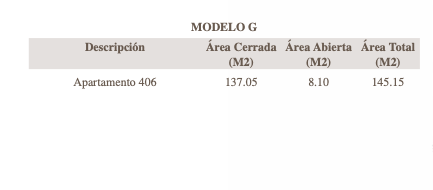 SANTA MARIA VILLAGE CENTER RESIDENCES FOR SALE