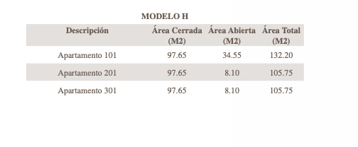 SANTA MARIA VILLAGE CENTER RESIDENCES FOR SALE