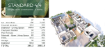 Sanara, brand new luxury community in Reserva Conchal