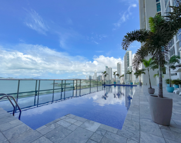 Bayfront Living at Waters on the Bay Panama City
