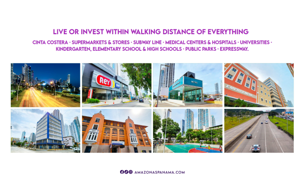 AMAZONAS BY MARKET PHARMACY