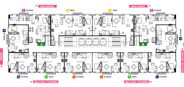AMAZONAS BY MARKET PHARMACY