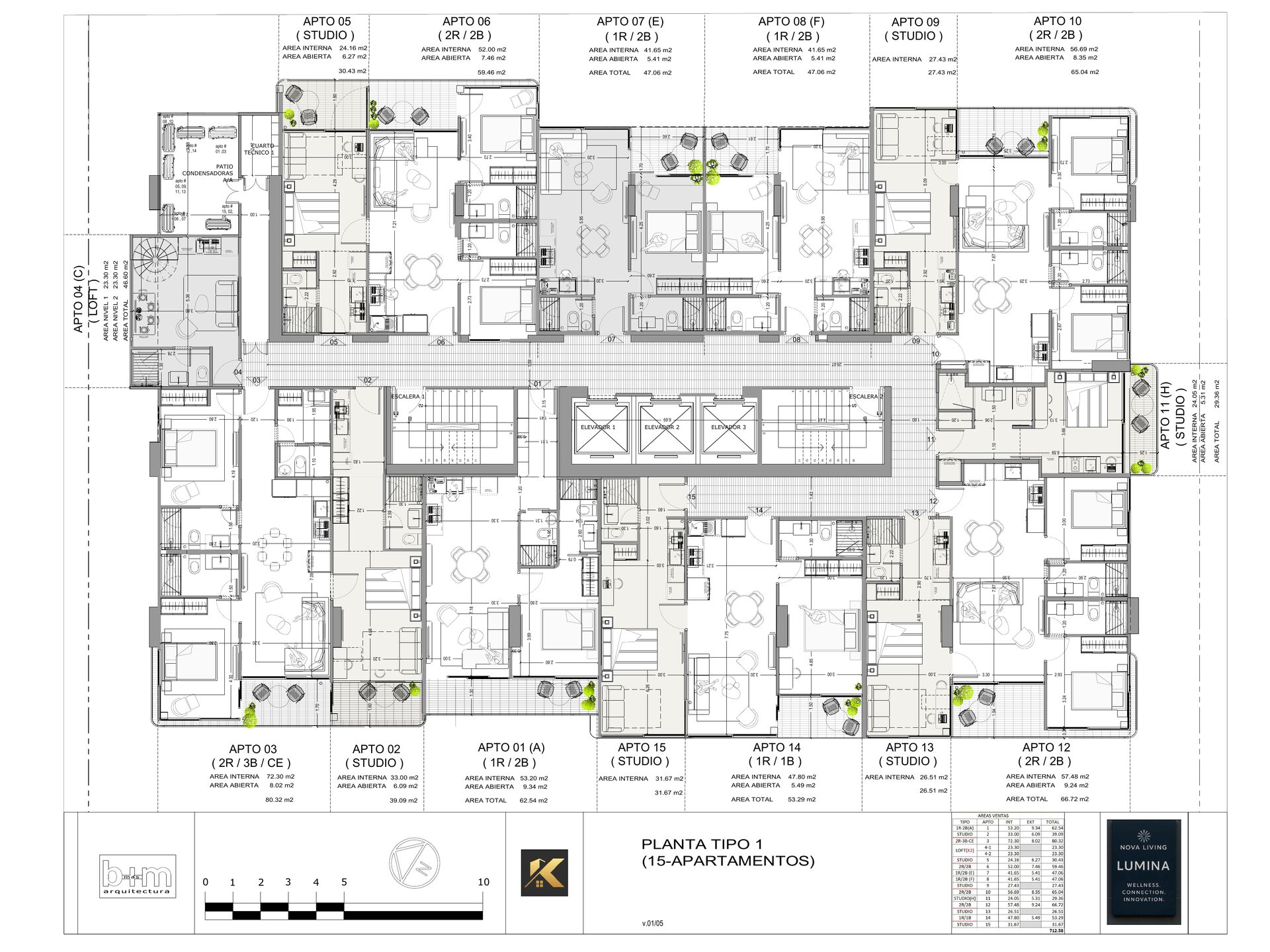 CENTRO 4-Bedroom Apartments for Sale in Obarrio, Panama City